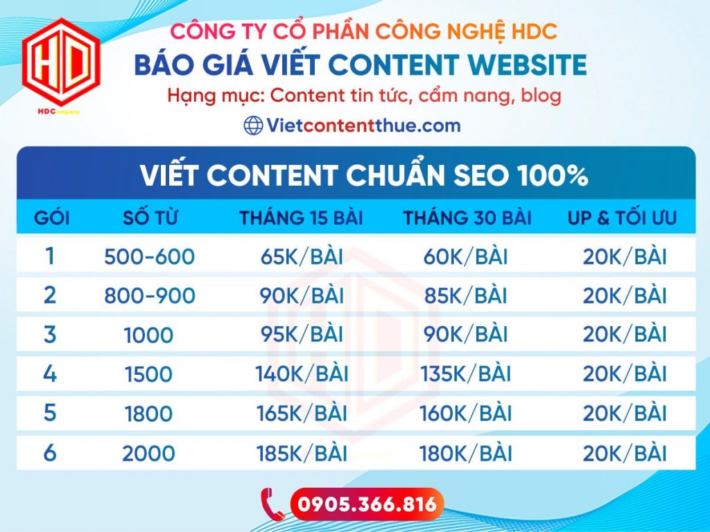 Báo Giá Viết Content Website - Công Ty Cp Công Nghệ Hdc