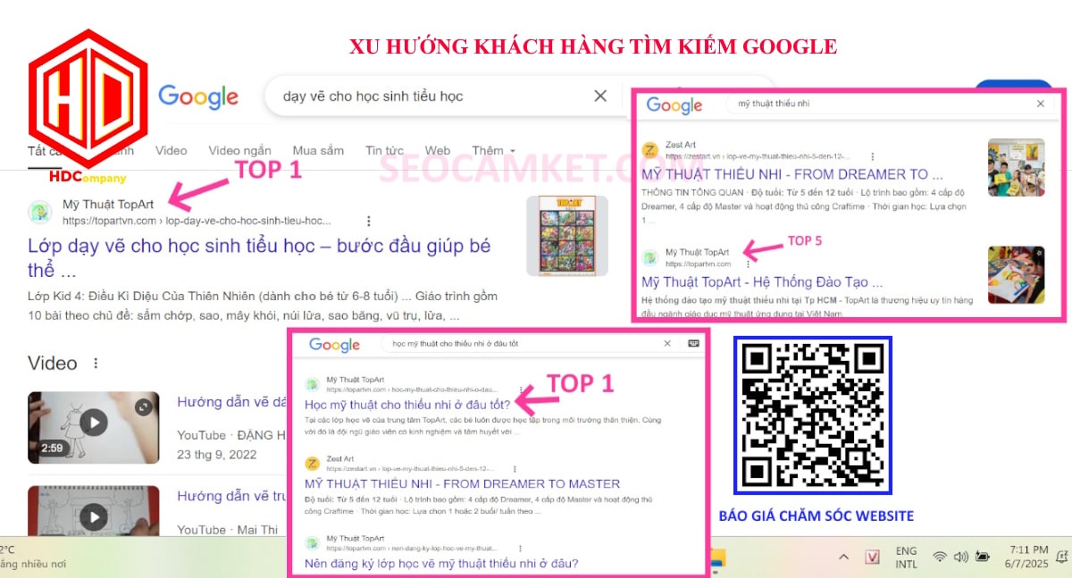 Kết quả chăm sóc website mỹ thuật thiếu nhi Topart