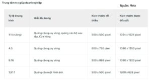 kích thước ảnh đăng fanpage chuẩn chạy quảng cáo Facebook