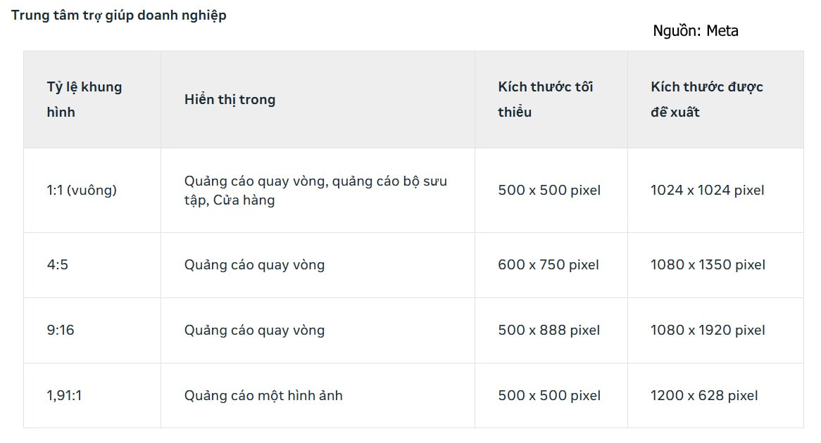kích thước ảnh đăng fanpage chuẩn chạy quảng cáo Facebook