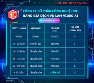 bảng giá dịch vụ làm Video AI